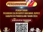 KPU Pandeglang